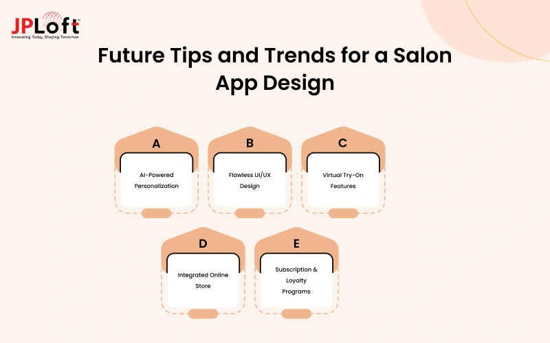 Future Tips and Trends for a Salon App Design